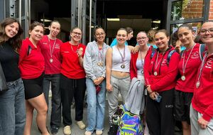 Challenges N2 Natation Artistique
