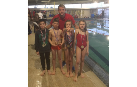 Les Avenirs... Act 2